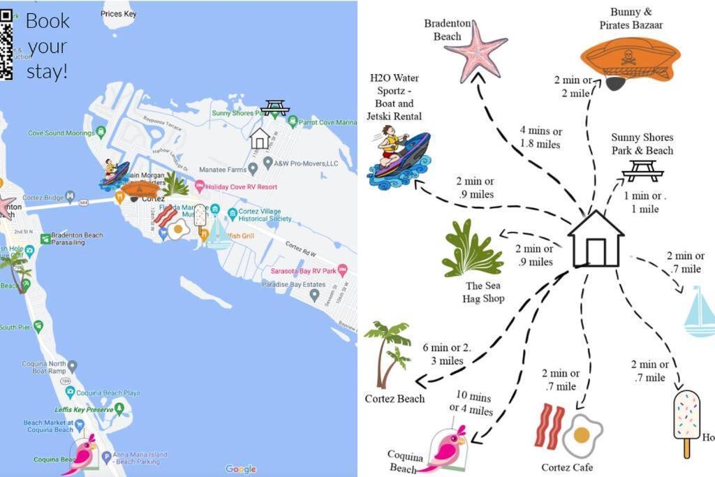 New Dog Paradise - Near The Beach Img & Downtown Брадентън Екстериор снимка